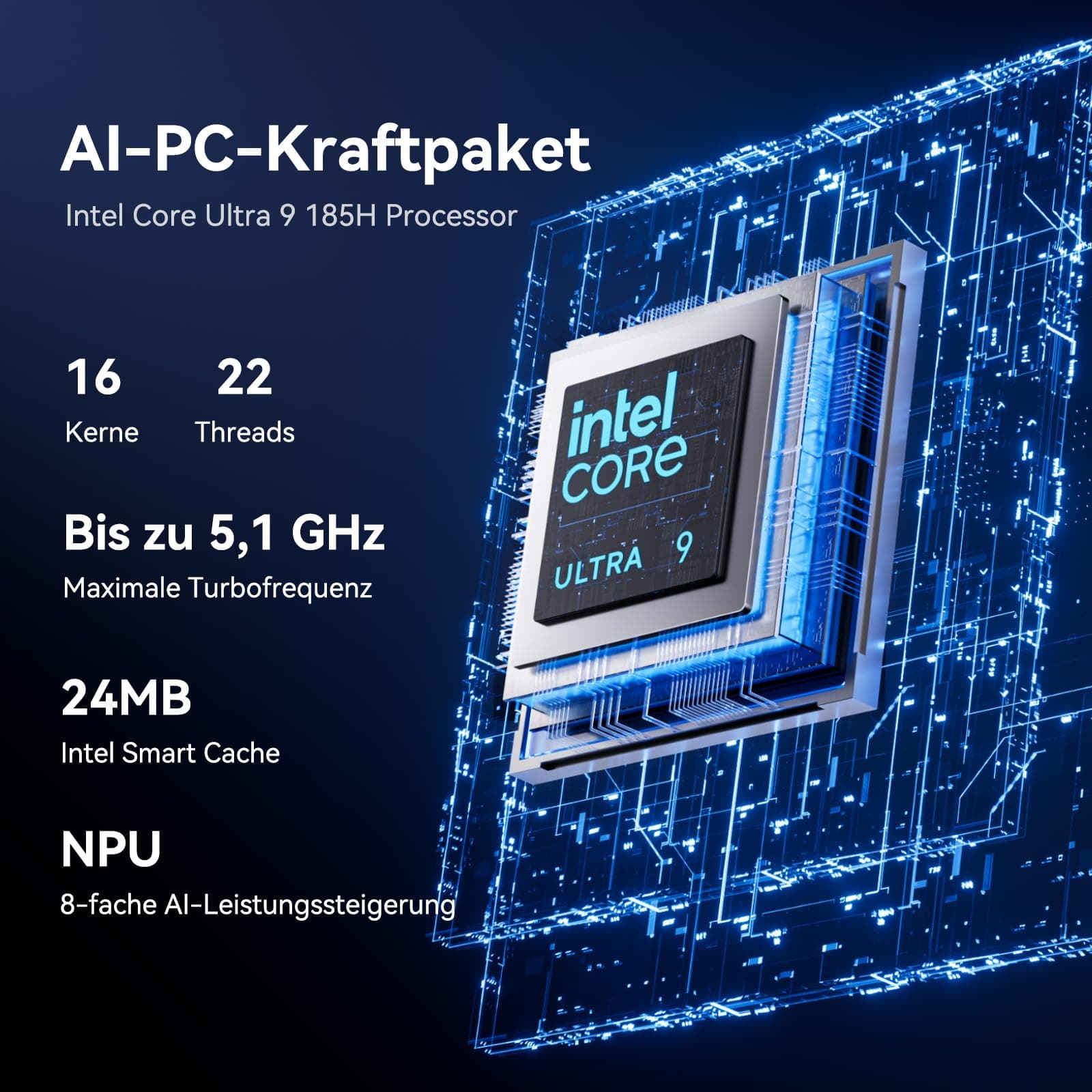GEEKOM GT1 Mega AI Mini PC mit Intel Core Ultra 9 185H | 1TB SSD 16GB DDR5 | 6 USB Ports | 4 x 8K Display | 3-Jahren-Garantie | AR Echtzeitfunktion | Vorinstalliert Windows 11 Pro Mini Desktop PC GT1 Mega 16GB + 1TB Bild 2