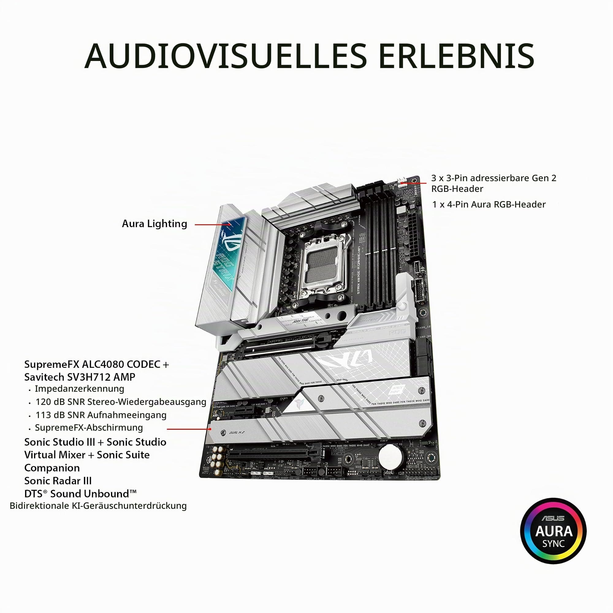 ASUS ROG STRIX X670E-A GAMING WIFI Mainboard Sockel AMD AM5 (Ryzen 7000, ATX, DDR5 Speicher, 4x M.2, USB 3.2 Gen 2x2, PCIe 5.0, Q-Release, M.2 Backplate, WiFi 6E, Aura Sync) Bild 7