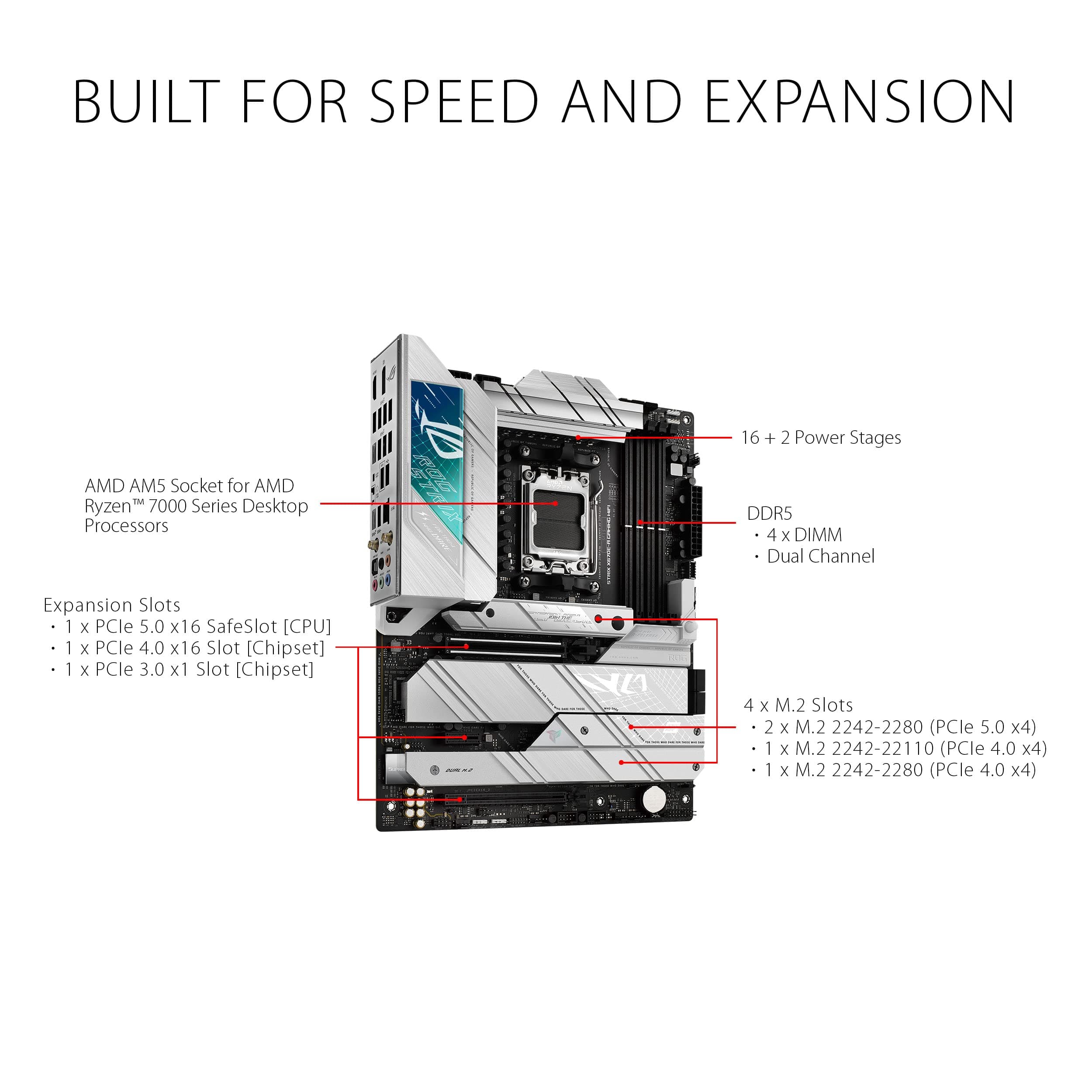 ASUS ROG Strix X670E-A Gaming WiFi 6E Sockel AM5 (LGA 1718) Ryzen 7000 Gaming Motherboard (16 + 2 Leistungsstufen, PCIe® 5.0, DDR5, 4xM.2 Steckplätze, USB 3.2 Gen 2x2, WiFi 6E, AI Cooling II) Bild 3