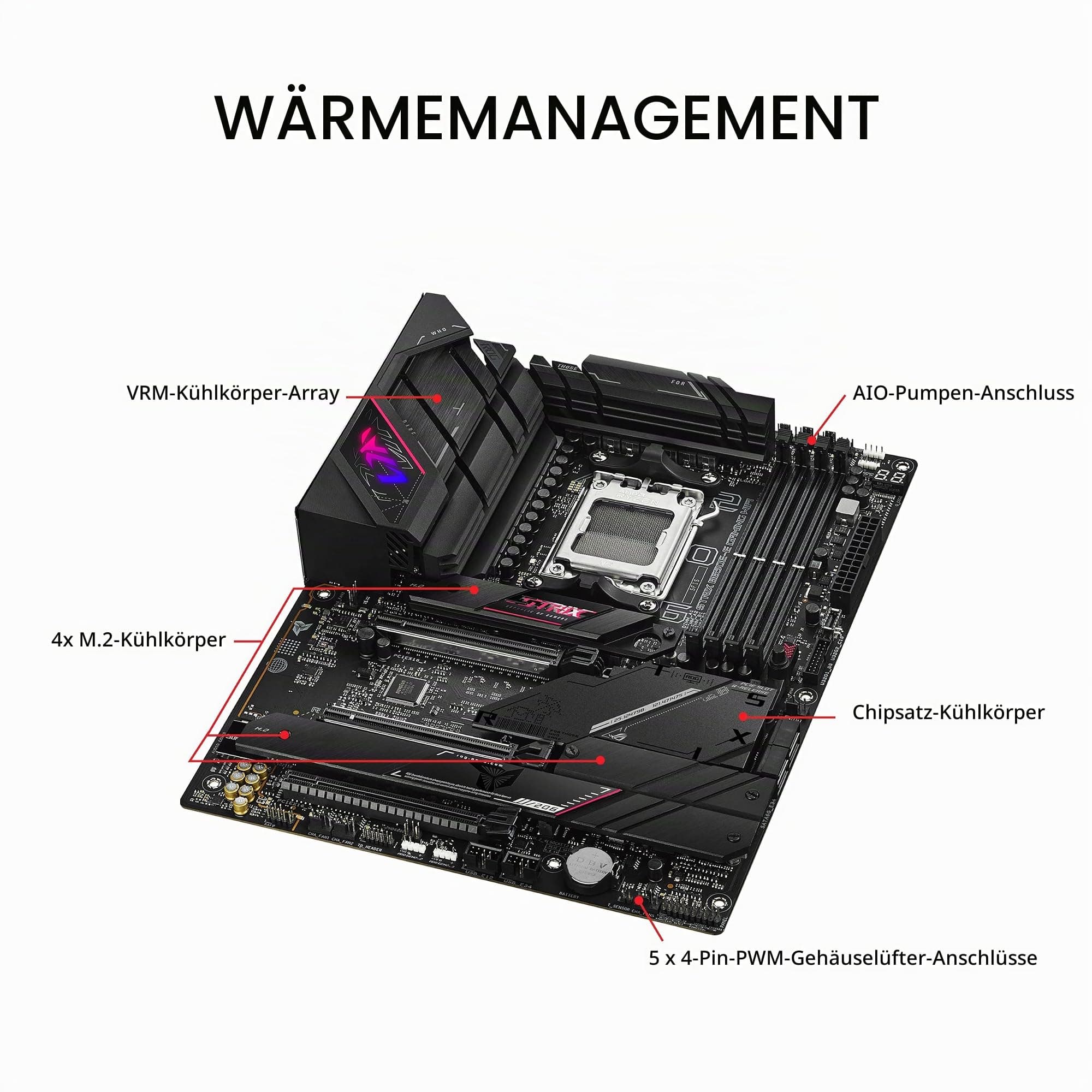 ASUS ROG Strix B650E-E Gaming WiFi AM5 (LGA1718) Ryzen 7000 Gaming-Motherboard (16 + 2 Leistungsstufen, DDR5, 4X M.2 Steckplätze, PCIe® 5.0, WiFi 6E, 2,5G LAN, USB 3.2 Gen 2x2 Type-C® Rear I/O Port, ROG B650E-E|DDR5|PCIE 5.0|M.2 x4|WiFi 6E ROG B650E-E|DDR5|WiFi 6E Bild 5