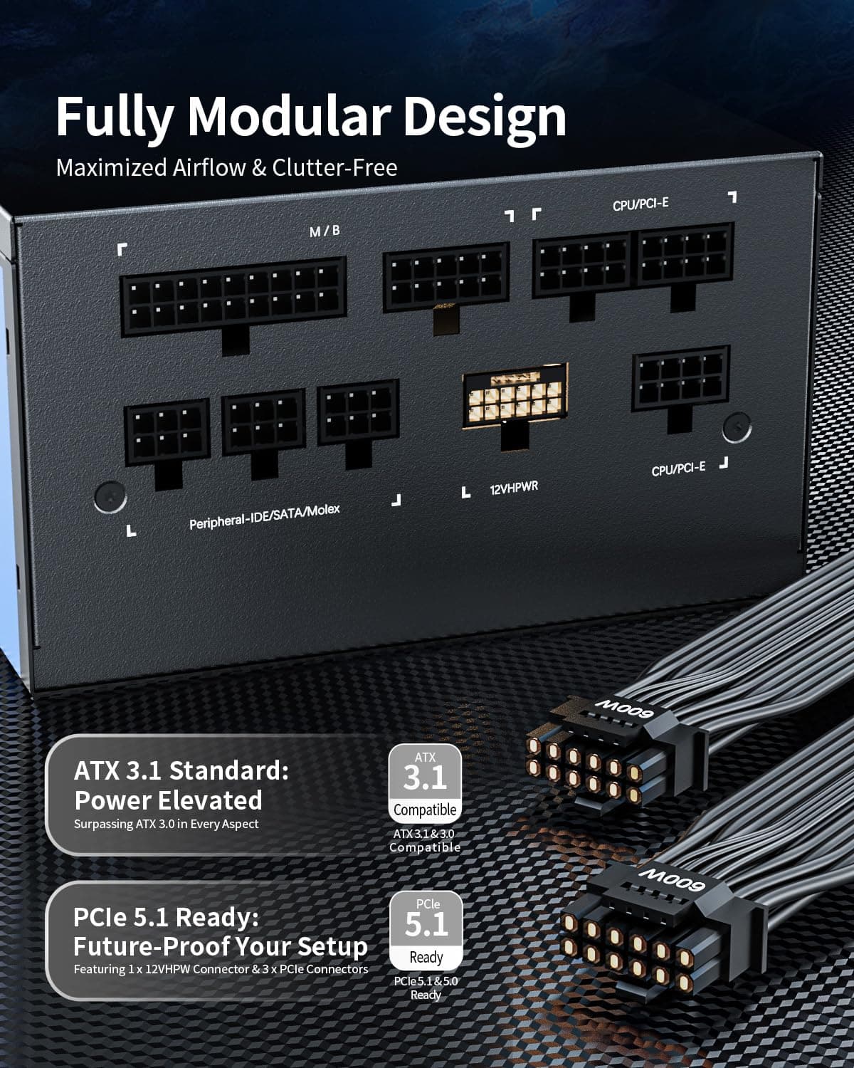 Superer 850W Netzteil PC PSU ATX 3.1 PCIE 5.1 12VHPWR Computer Gaming Leise Schwarz für GPU 4090 4080 4070Ti 7900XTX 3900, Leiser FDB Lüfter Bild 3
