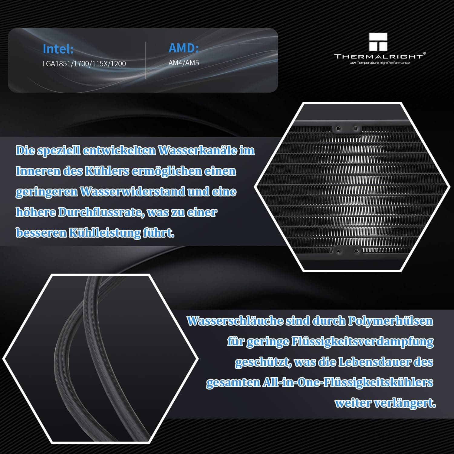 Thermalright Frozen Infinity 240 BLACK CPU-Wasserkühler, 240 Aio CPU-Kühler, Doppel-TL-M12-PWM-Lüfter, Infinity Mirror CPU-Kühler, für AMD/AM4/AM5, Intel LGA1851/1700/1150/1151 Bild 7