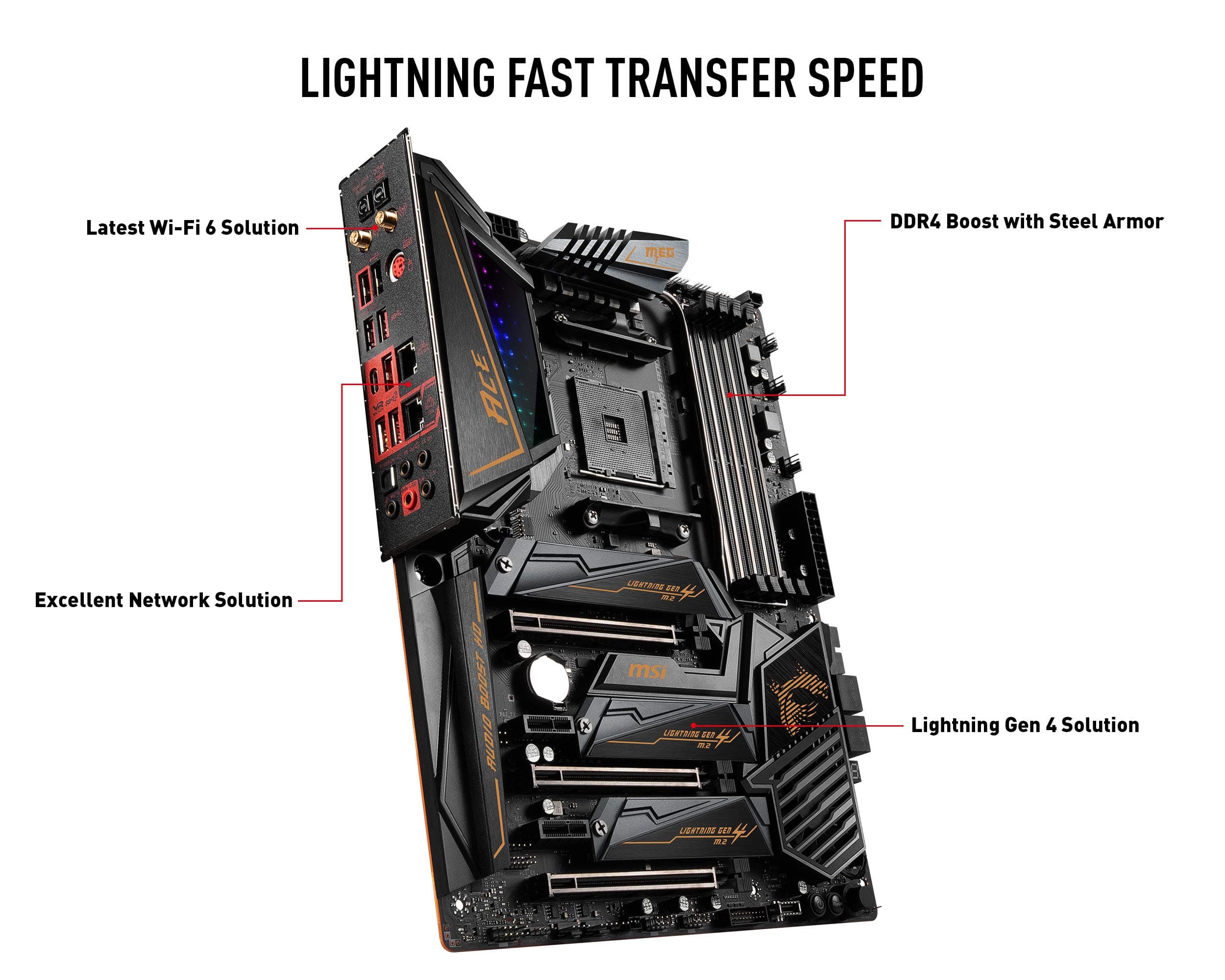 MSI MEG X570 ACE Motherboard (AMD AM4, DDR4, PCIe 4.0, SATA 6Gb/s, M.2, USB 3.2 Gen 2, AX Wi-Fi 6, 2.5G LAN, ATX) Bild 7