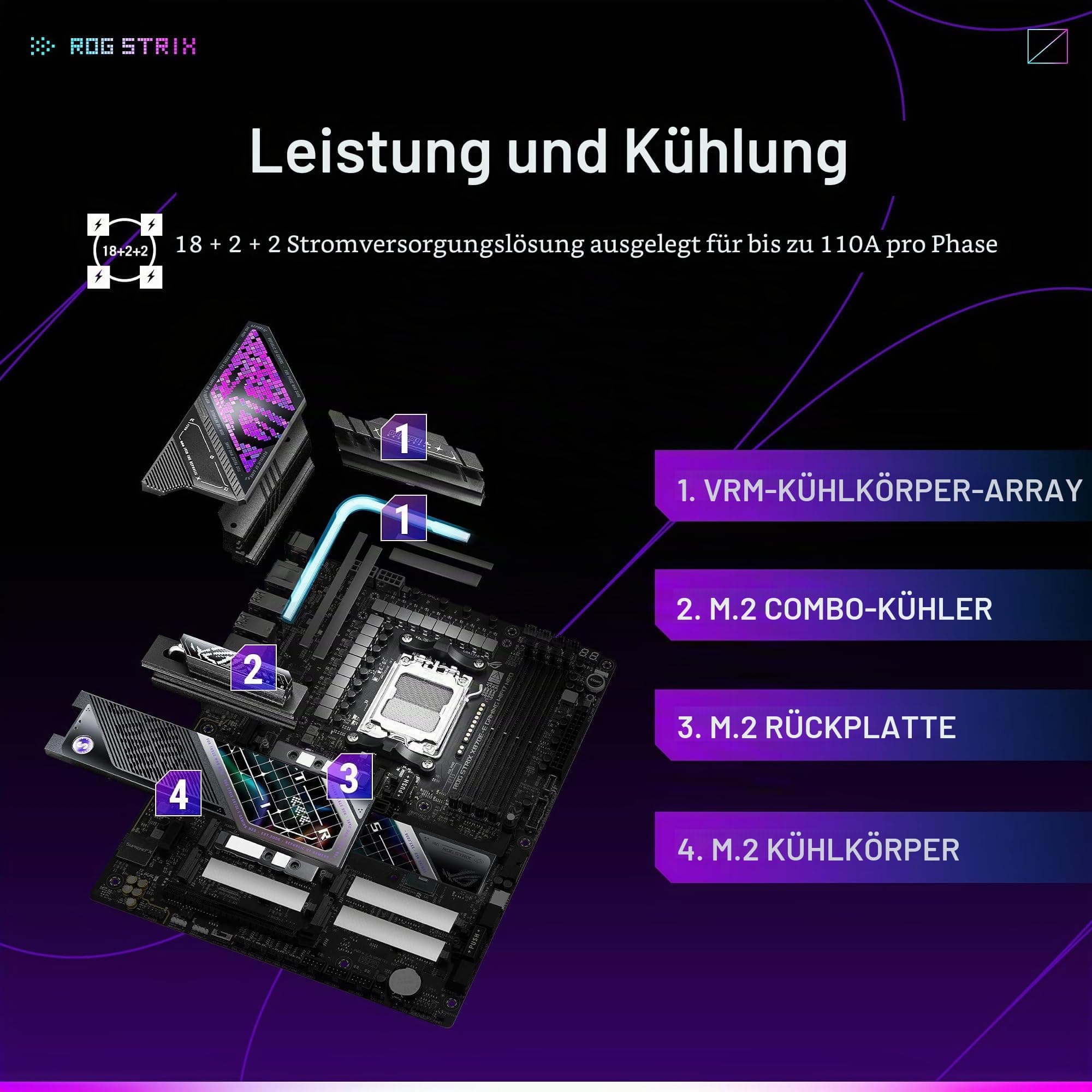 ASUS ROG Strix X870E-E Gaming WIFI7 NEO, AMD ATX Motherboard, 18 + 2 + 2 Leistungsstufen, DDR5 Steckplätze, fünf M.2 Steckplätze, PCIe 5.0 mit voller Unterstützung für GPUs der nächsten Generation ROG Strix X870E-E|Neo|M.2x5 Bild 5