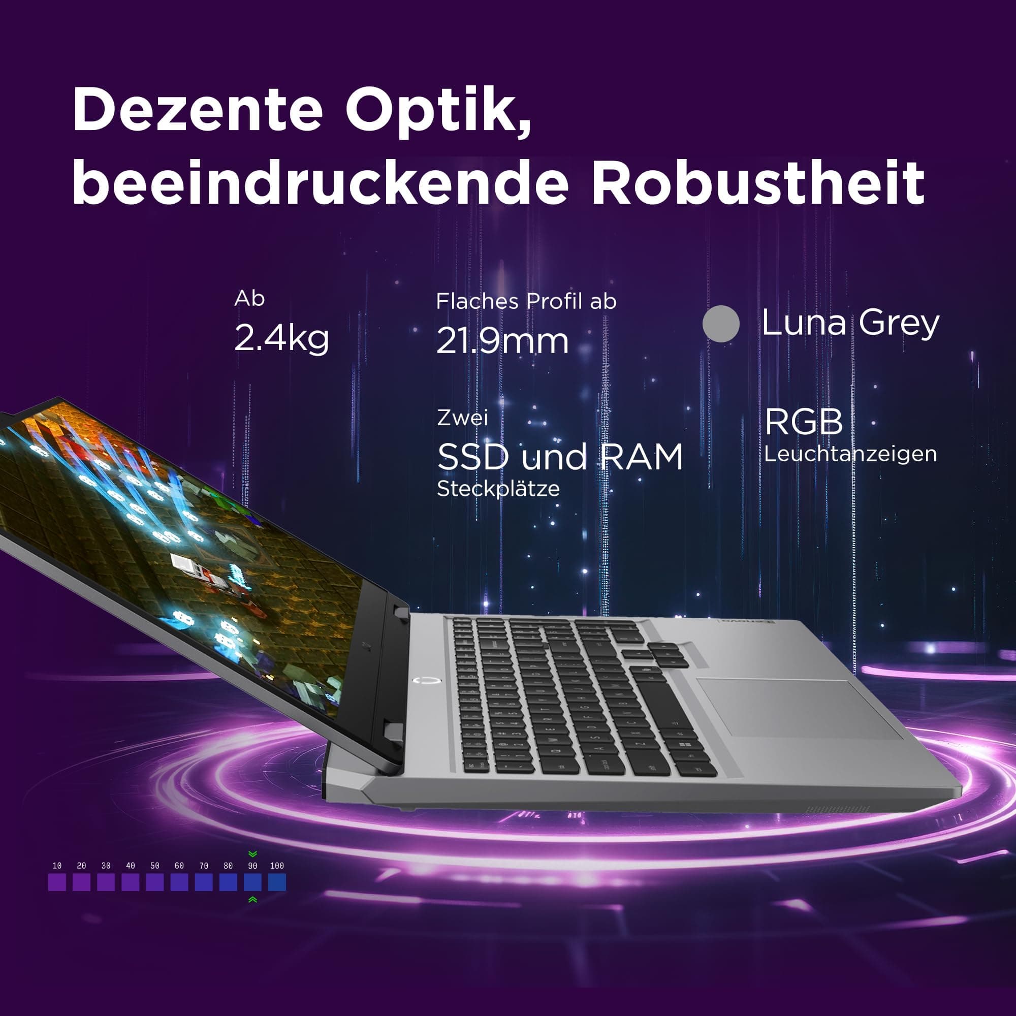 Lenovo LOQ Gaming AI Laptop | 15.6" Full HD 144Hz | NVIDIA GeForce RTX 5060 8GB | Intel Core i5-13450HX | 16GB RAM | 1TB SSD | Win11 | QWERTZ Weiß beleuchtet | Grau | 3 Monate GamePass Bild 8
