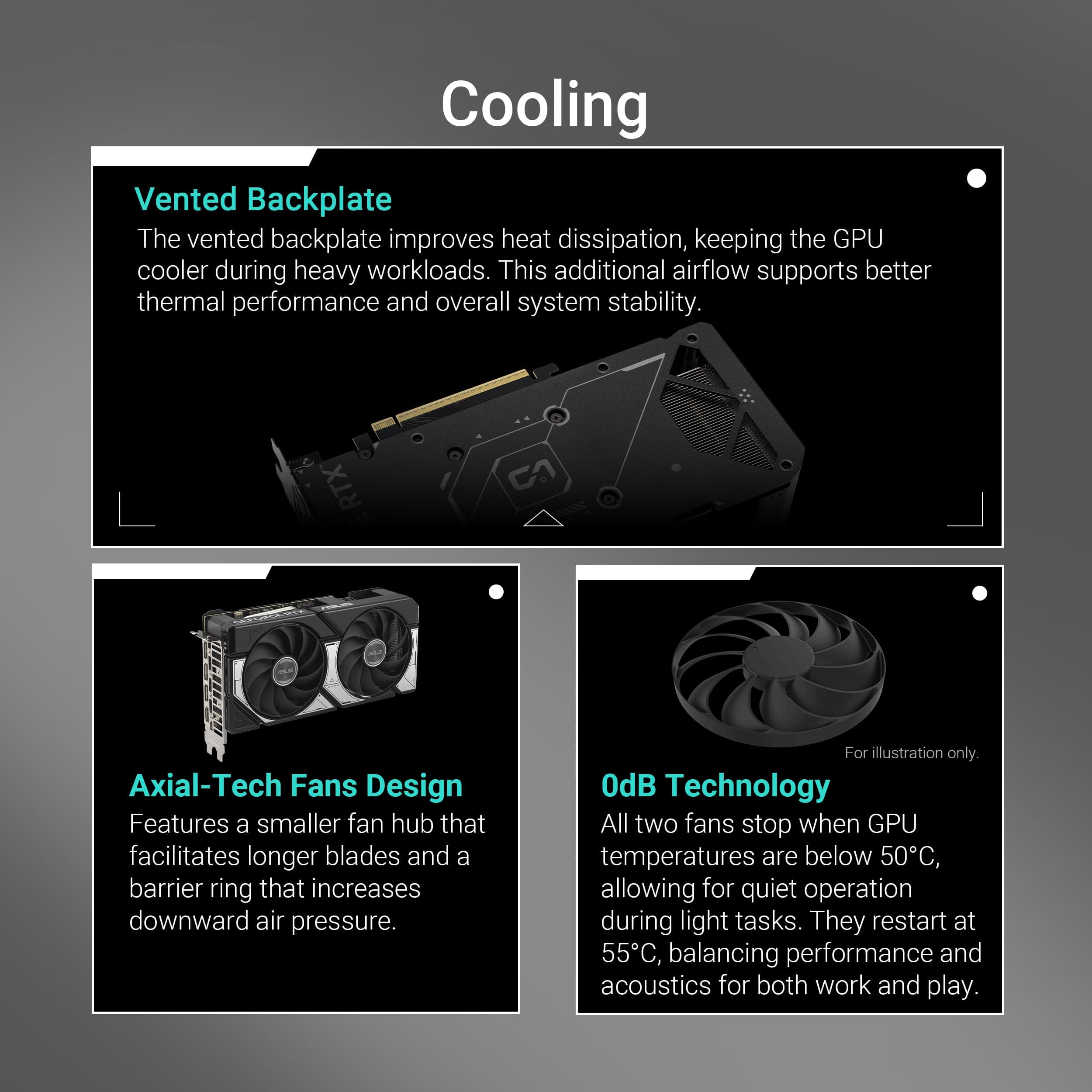 ASUS Dual GeForce RTX 5060 Ti 8GB GDDR7 Gaming Grafikkarte (Nvidia GeForce RTX5060Ti DLSS 4, 2,5-Slot Design, PCIe 5.0, 3X DisplayPort 2.1b, 1x HDMI 2.1b, DUAL-RTX5060TI-8G) Bild 5