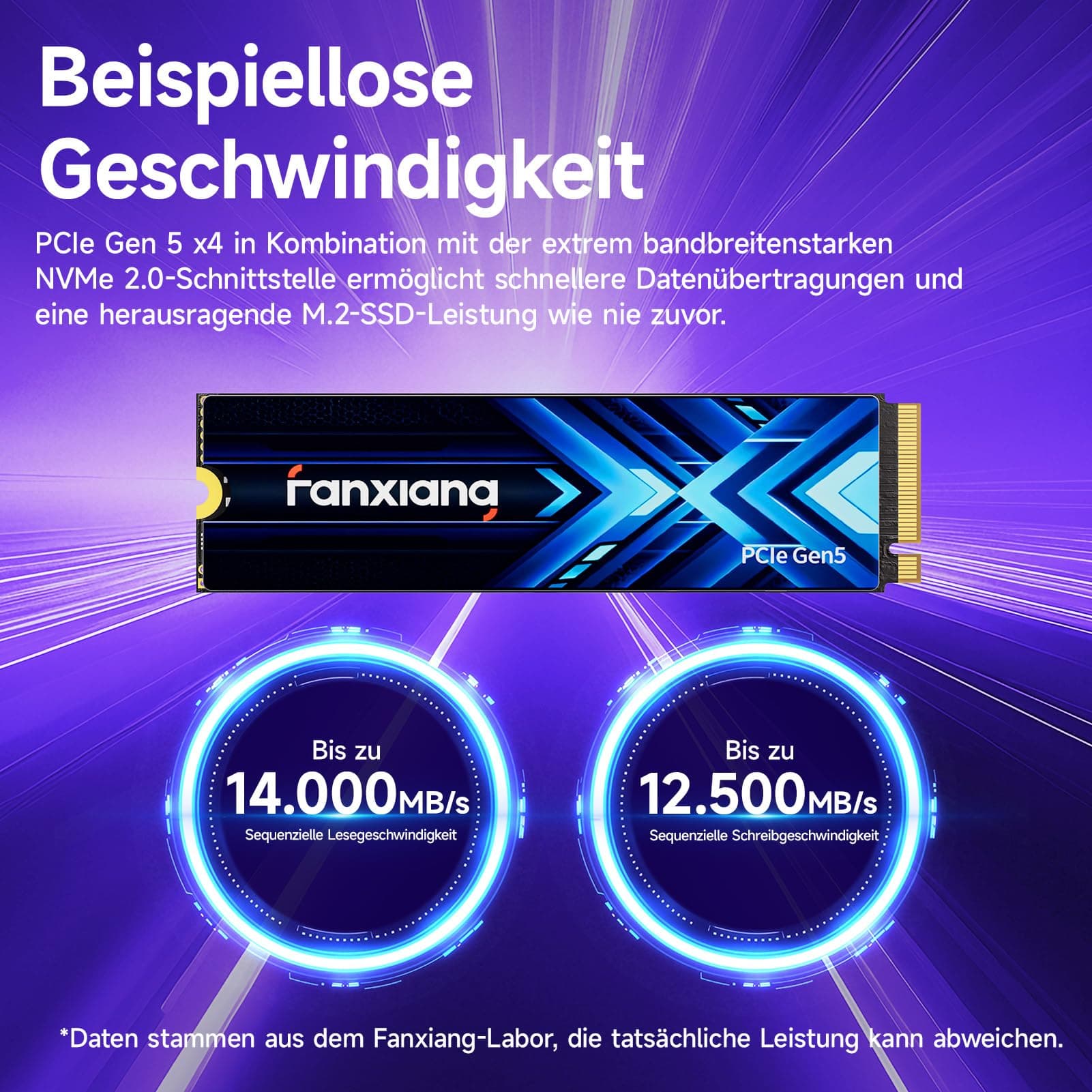 fanxiang S910 Pro 2TB PCIe 5.0x4 NVMe M.2 SSD, Lesegeschwindigkeiten von bis zu 14.000 MB/s, 10.000 MB/s Schreiben, Interne SSD, PCIe 4.0 abwärtskompatibel, SSD für Gaming, Videobearbeitung und AI Bild 5
