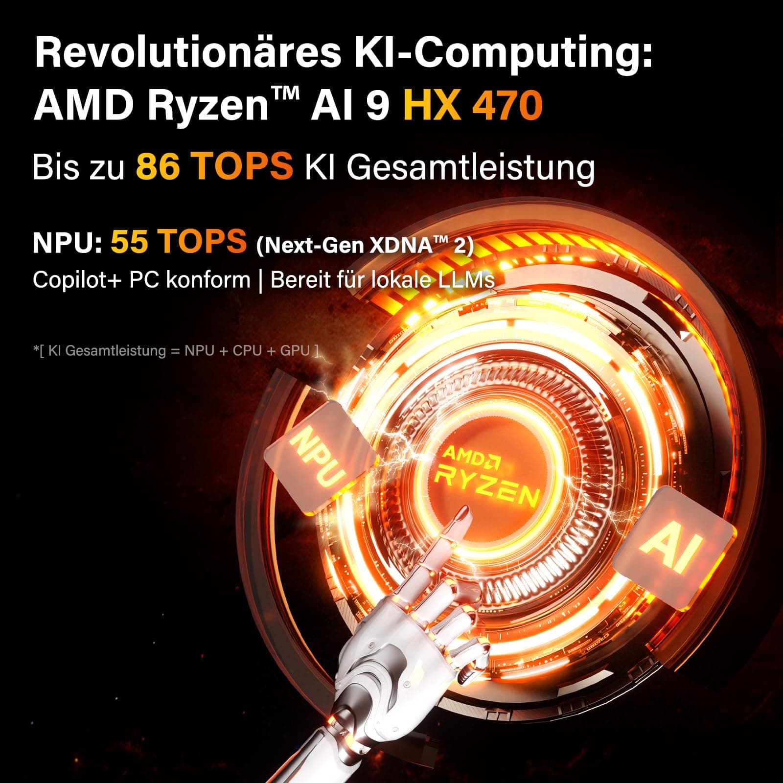 GEEKOM AI Mini PC A9 Max mit AMD Ryzen AI 9 HX 470 (Upgrade zu 370), 32GB DDR5+ 2TB SSD, 2.5G Dual-LAN Mini Computer Windows 11 pro mit 2×USB4|HDMI2.1|Wi‑Fi 7&BT 5.4 für Alle Einsatzszenarien AI 9 HX 470(32+2) Bild 4