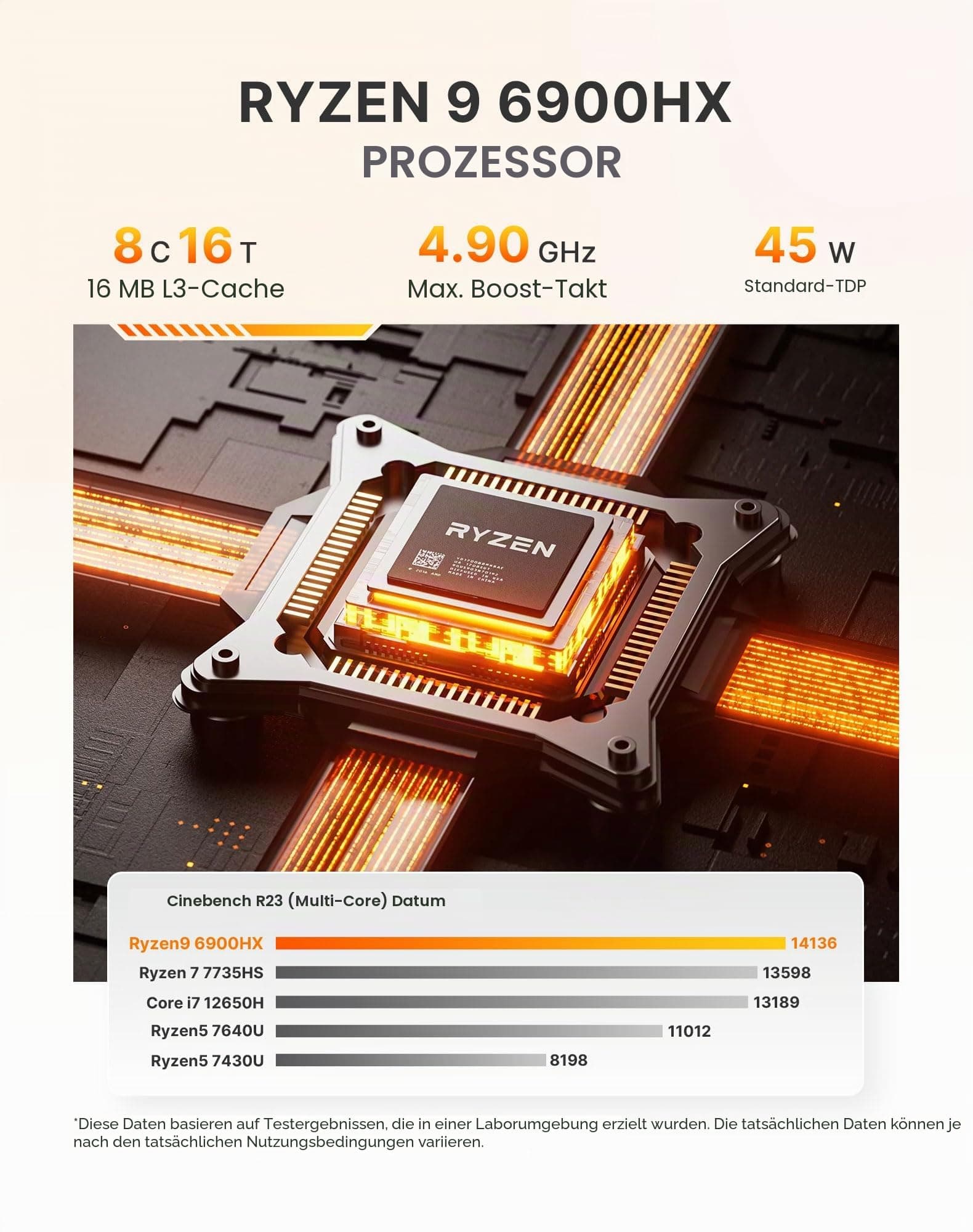 BOSGAME P6 Mini PC Windows 11 Pro für Home Office & Gaming, AMD Ryzen 9 6900HX (bis 4,9GHz), 24GB LPDDR5 RAM (Onboard), 1TB NVMe SSD, Radeon 680M, Dual LAN Mini-PC, Triple Display 4K, 120W 24 1TB Bild 3
