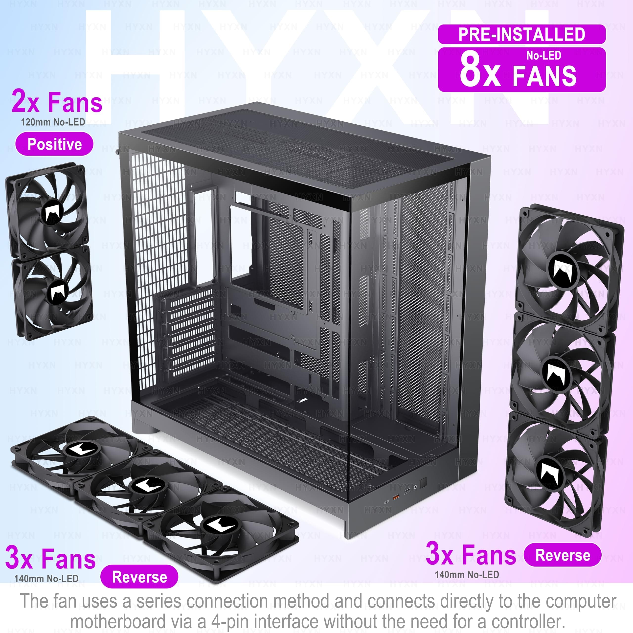 H2(2026) HYXN PC Gehäuse ATX mit 8 Lüfter(6X140 und 2X120) Groß Dual Kammer Mid-Tower Computer Gehäuse Airflow Gaming PC-Gehäuse,Unterstützt 420mm-Wasserkühler,Gaming Gehäuse (Black, H2) Black H2 Bild 5