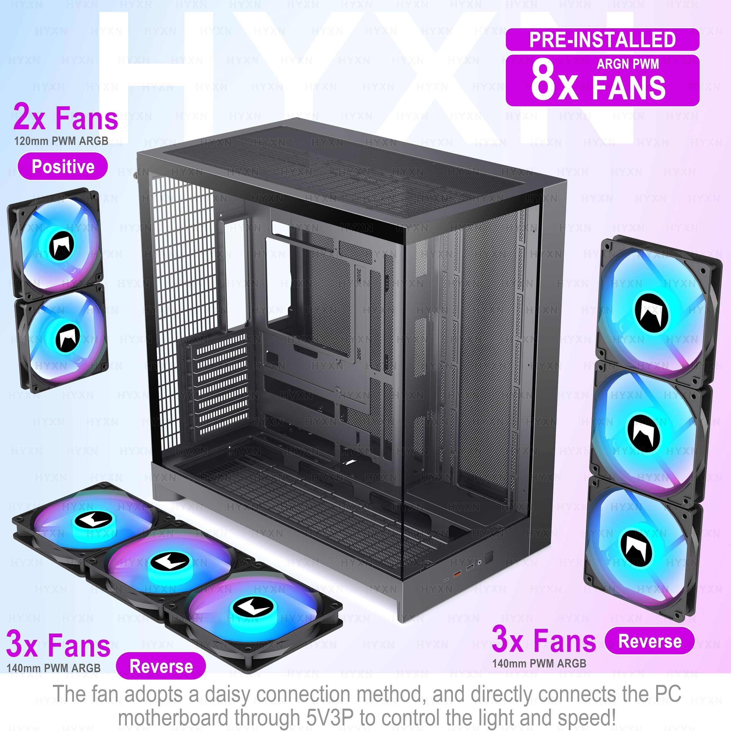 H2(2026) HYXN PC Gehäuse ATX mit 8 Lüfter(6X140 und 2X120) Groß Dual Kammer Mid-Tower Computer Gehäuse Airflow Gaming PC-Gehäuse,Unterstützt 420mm-Wasserkühler,Gaming Gehäuse (Schwarz, H2) Schwarz H2 Bild 5