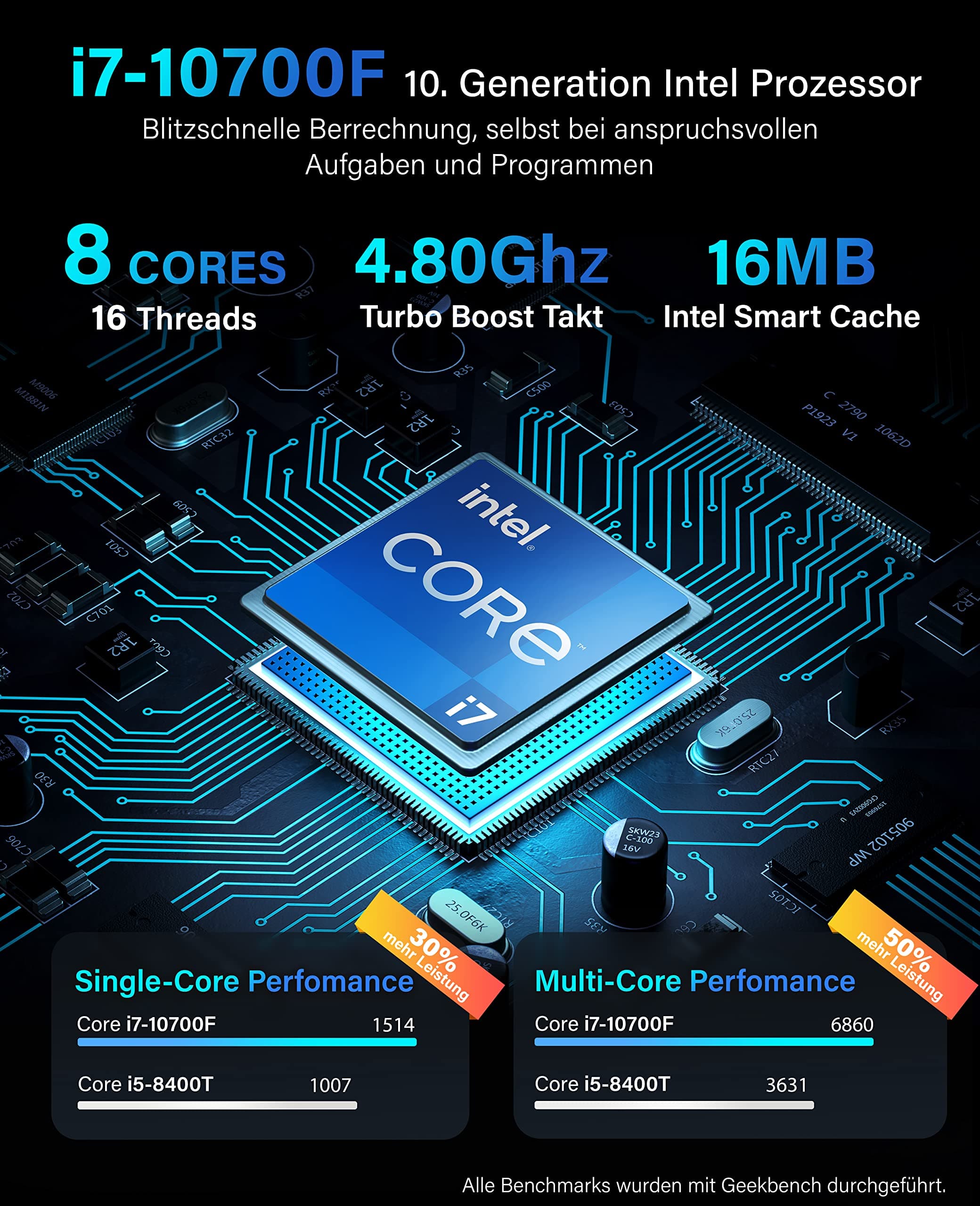 Greed® Multimedia V2 PC mit Intel Core i7 10700F - Schneller Rechner + Computer für Büro & Home Office mit 4,8 GHZ, 16GB RAM/Arbeitsspeicher - 512GB SSD - DVD+RW - USB3.1 - WLAN, inkl. Windows 11 Pro Multi | V2 INTEL Bild 3