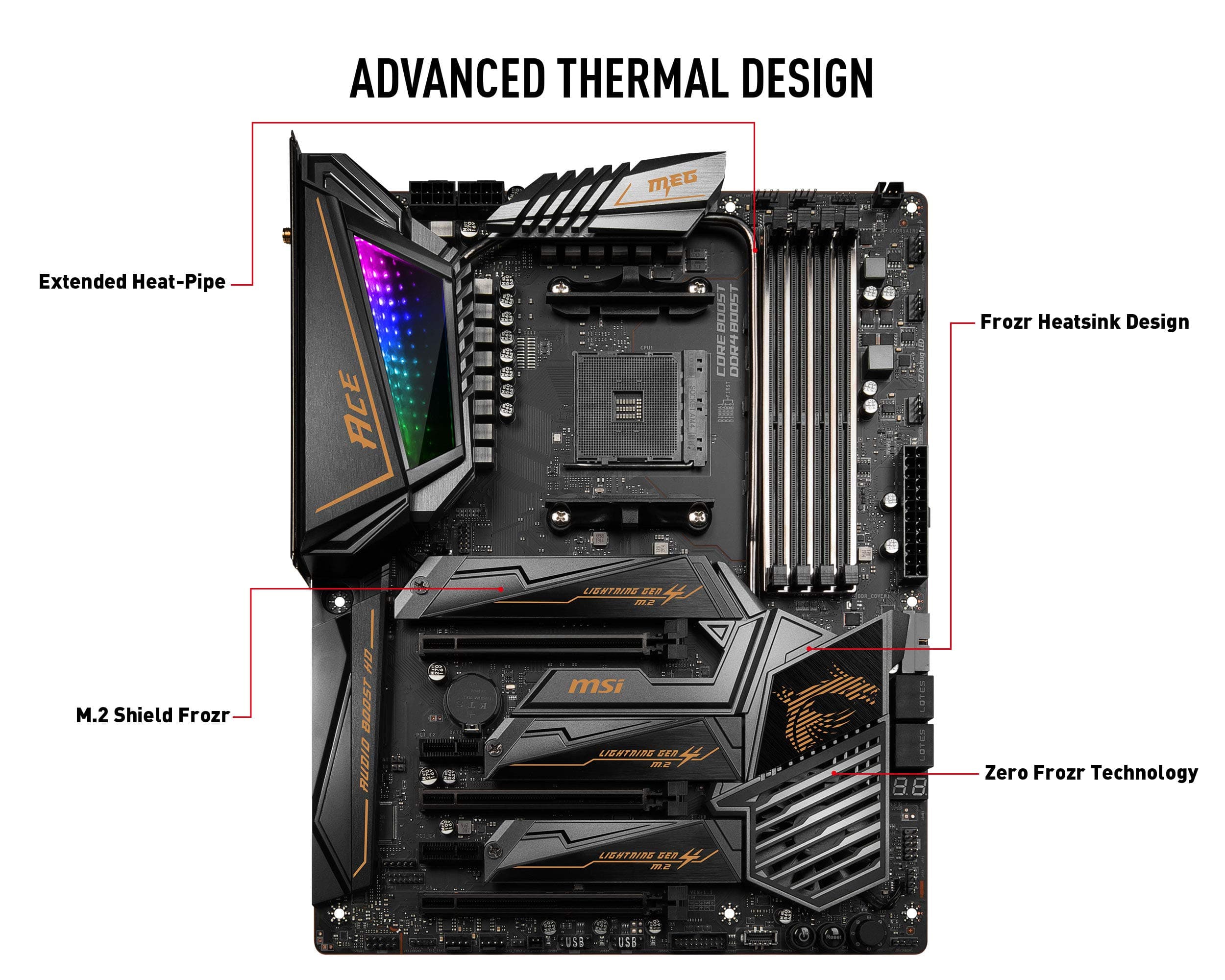 MSI MEG X570 ACE Motherboard (AMD AM4, DDR4, PCIe 4.0, SATA 6Gb/s, M.2, USB 3.2 Gen 2, AX Wi-Fi 6, 2.5G LAN, ATX) Bild 3