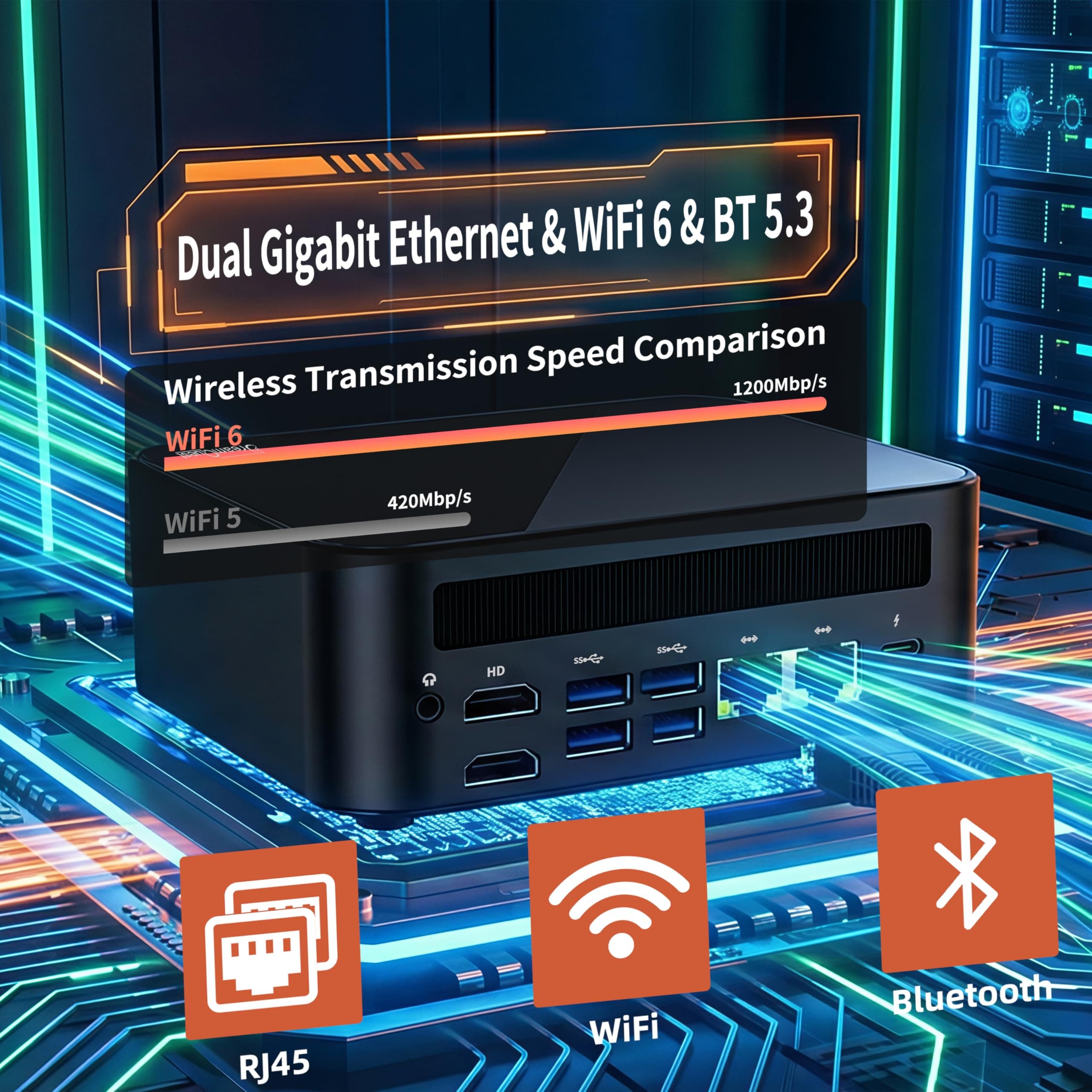 DreamQuest Mini PC Windows 11 Pro, AMD Ryzen 5 7430U bis 4,3 GHz, 16GB DDR4 Dual-Channel RAM, 512GB M.2 SSD, WiFi 6, Bluetooth 5.3, Dual USB-C, HDMI 2.1, LAN, 4X USB 3.2, kompakter Desktop PC 0.5 TB Bild 7