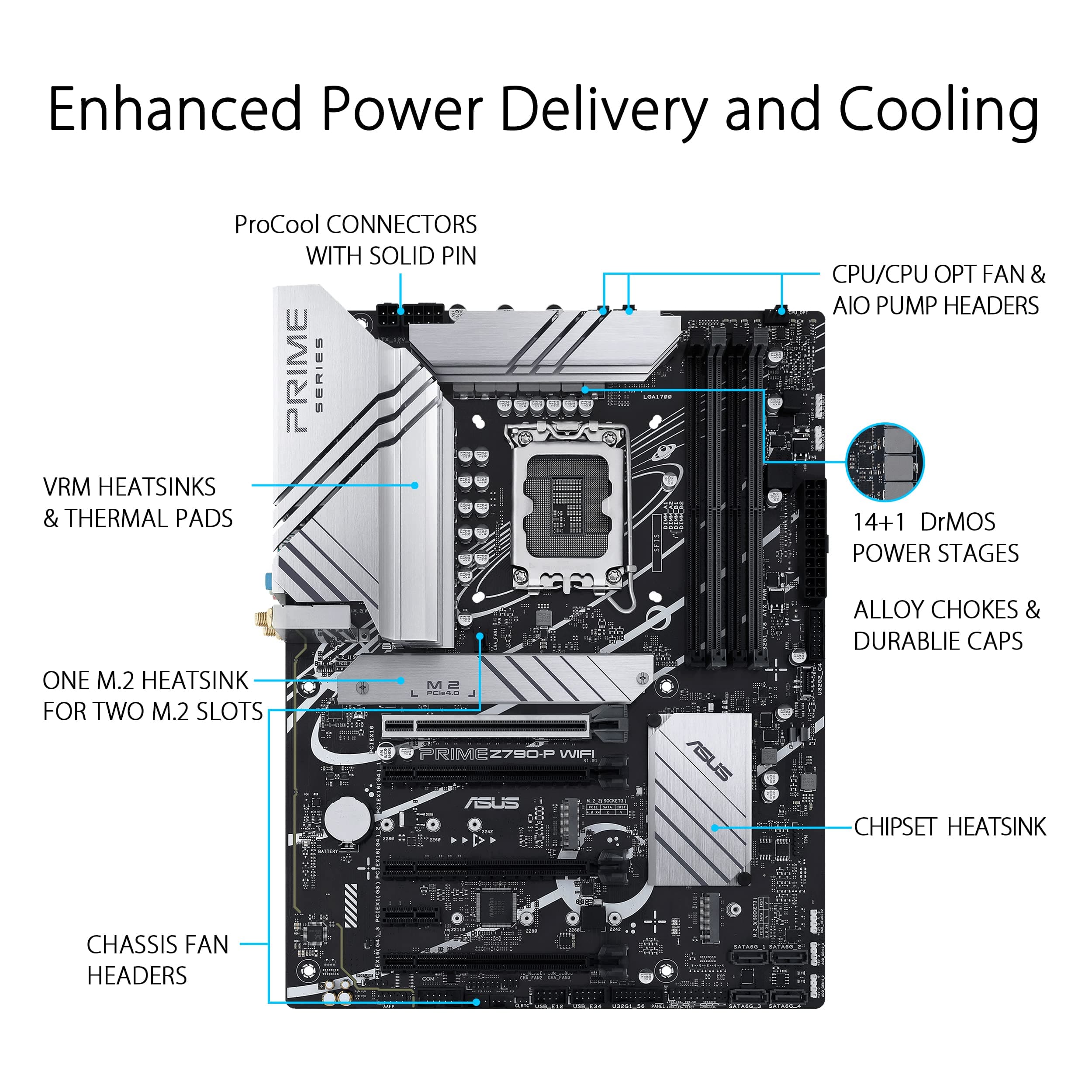 ASUS Ersatzteil Prime Z790-P WiFi Z790 LGA 1700 ATX, 90MB1CJ0-M1EAY0 Bild 3