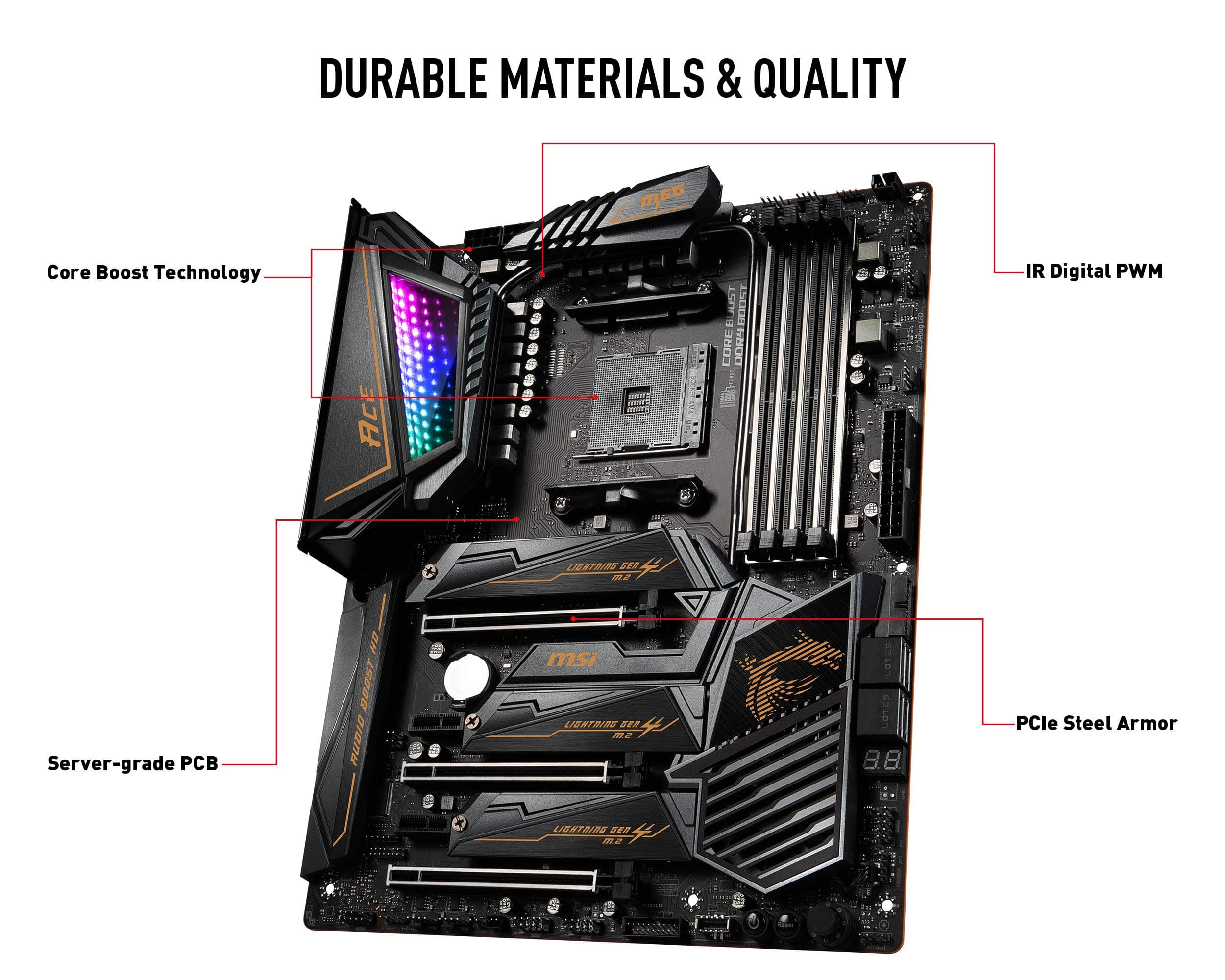 MSI MEG X570 ACE Motherboard (AMD AM4, DDR4, PCIe 4.0, SATA 6Gb/s, M.2, USB 3.2 Gen 2, AX Wi-Fi 6, 2.5G LAN, ATX) Bild 5