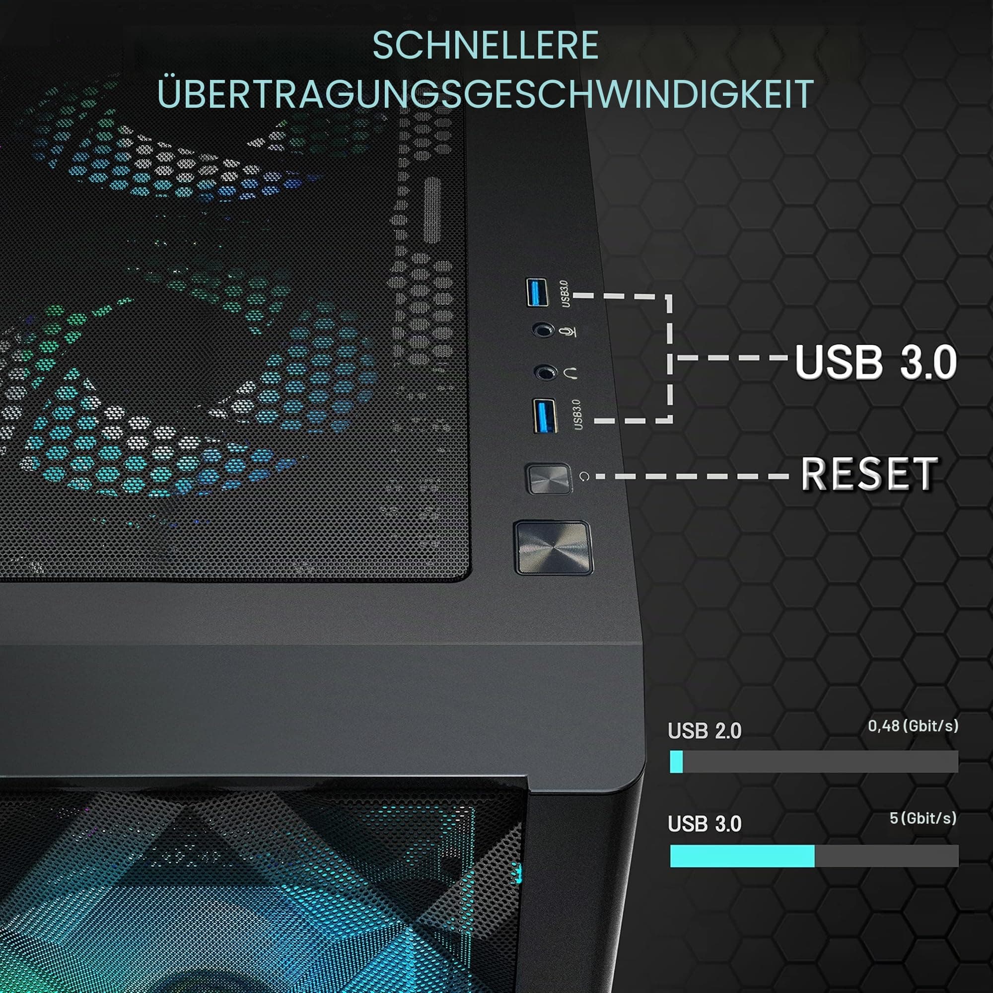 MUSETEX ATX PC Gehäuse Pre-Install 6 PWM ARGB Lüfter, Polygonal Mesh Computer Gaming Gehäuse, Öffnung gehärtetes Glas Seitenwand Mid-Tower Gehäuse, USB 3.0 x 2, Schwarz, NN8 Bild 7